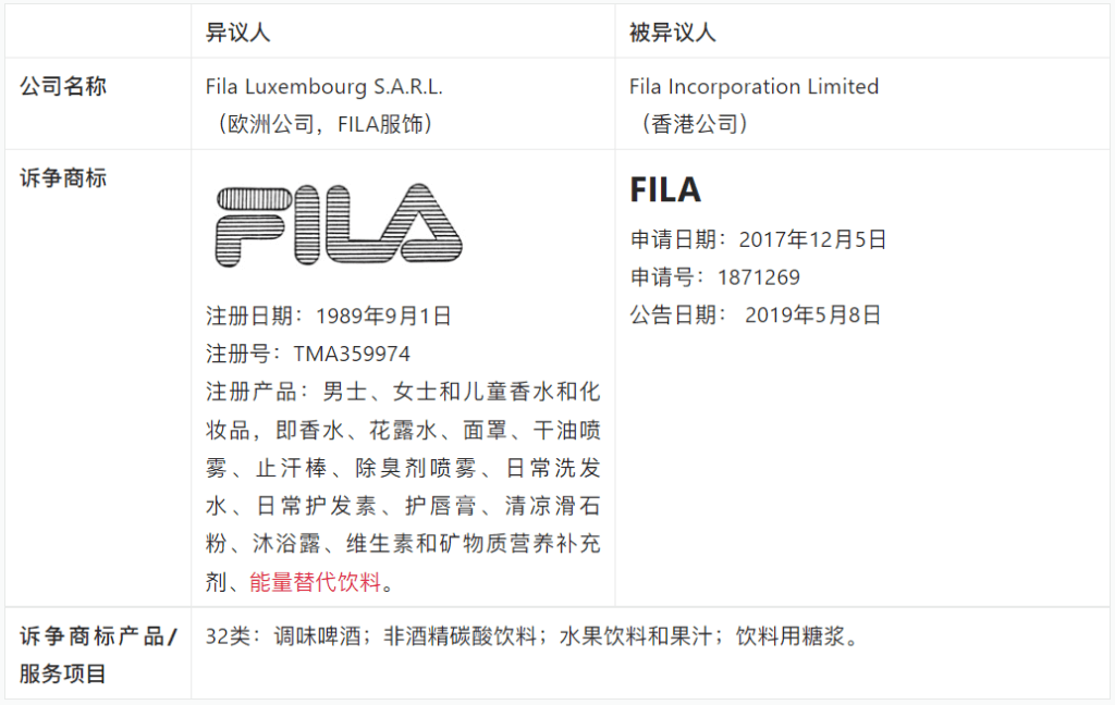 【涉外判例】FILA加拿大商标异议案