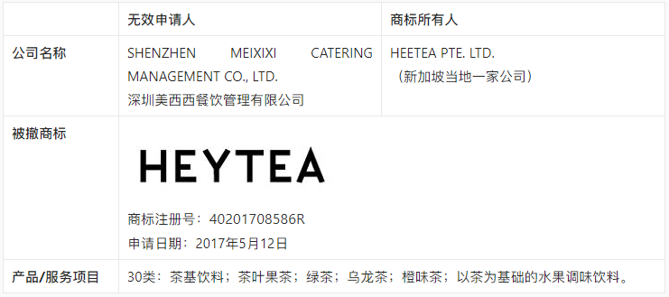 【涉外判例】喜茶HEYTEA新加坡商标无效案
