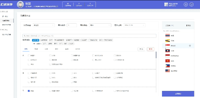 快方案使用案例：东盟十国的国际商标保护方案